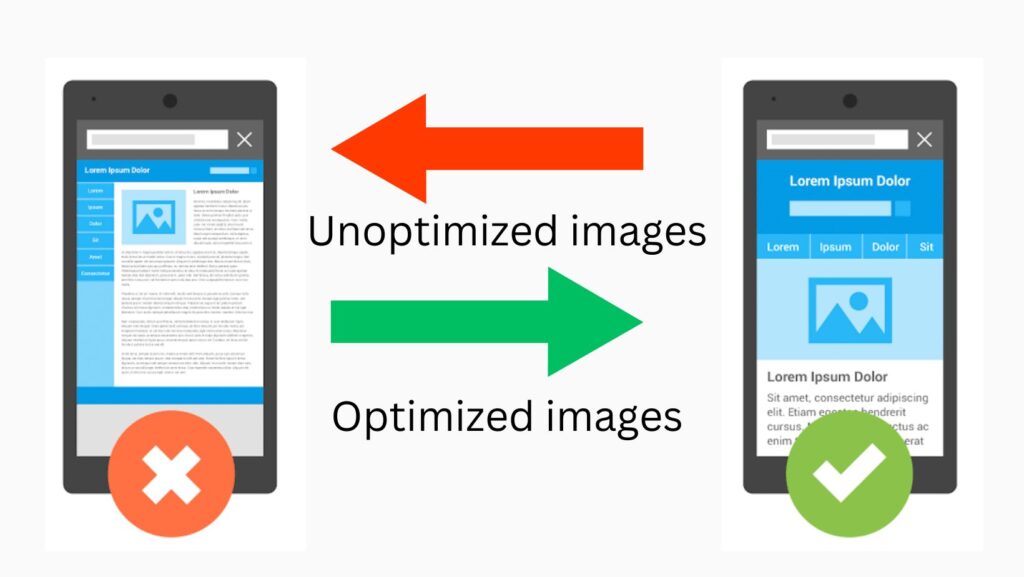 Optimize Images and Media for Mobile Devices